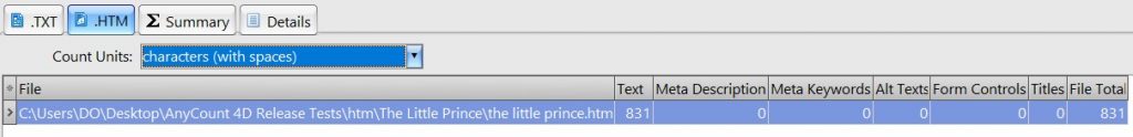 Counting characters with spaces in htm prince
