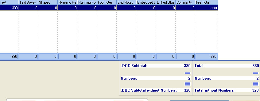 AnyCount Word Count