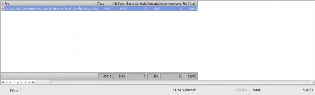 Counting words in chm