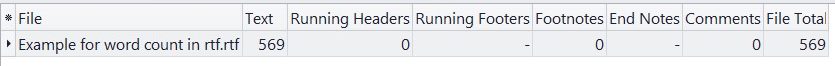 Count characters without spaces in rtf