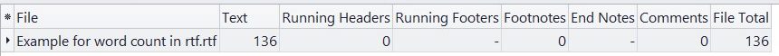 Count words in rtf