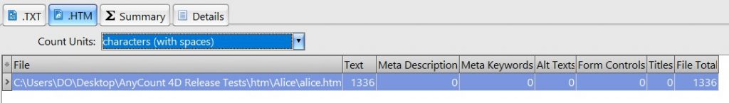 Counting characters with spaces in htm alice