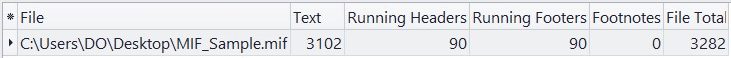 Counting characters with spaces in mif