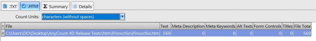 Counting characters without spaces in htm pinocchio