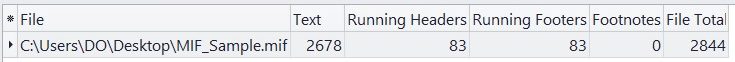 Counting characters without spaces in mif