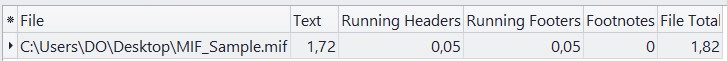 Counting pages in mif