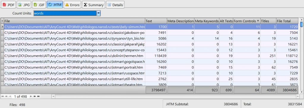 Counting words in htm