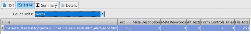 Counting words in htm alice
