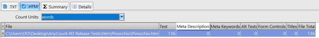 Counting words in htm pinocchio
