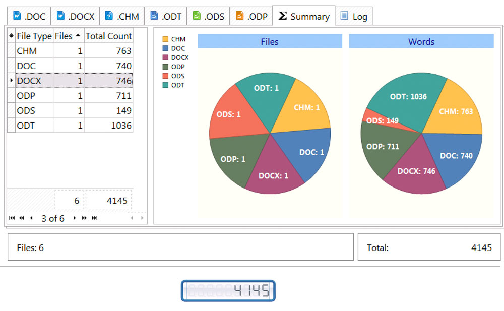 Word-count in AnyCount Standard