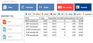 Print your word count results