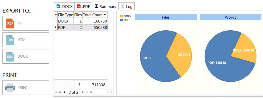 PDF-word-count