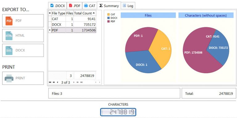 How to do pdf word count with pdf online converter