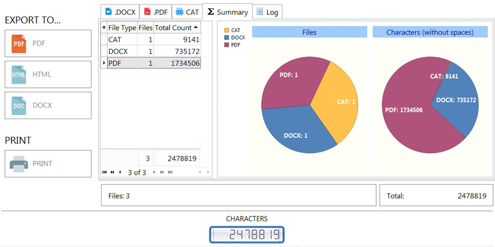 Do PDF word count in AnyCount