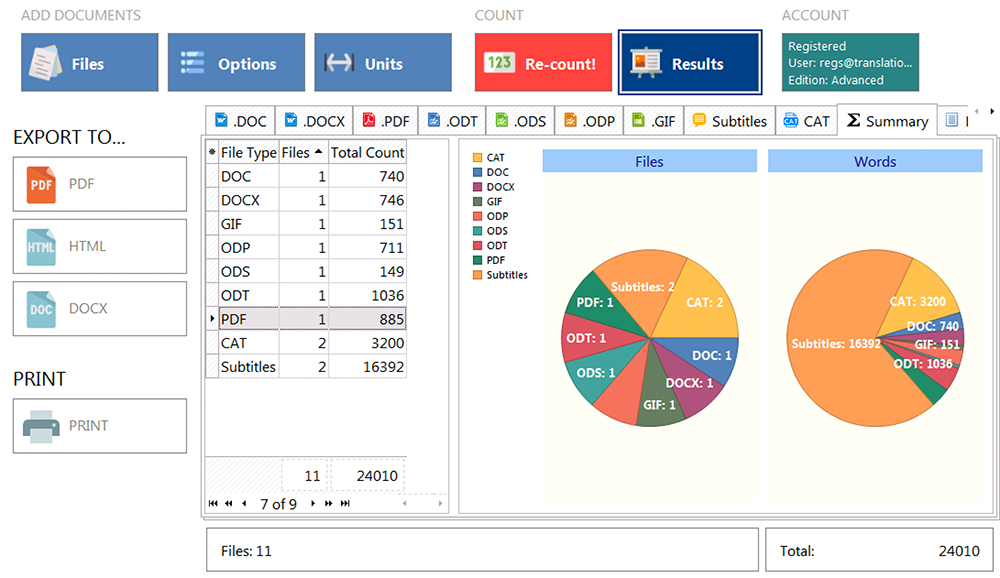 Word-count in PDF with AnyCount