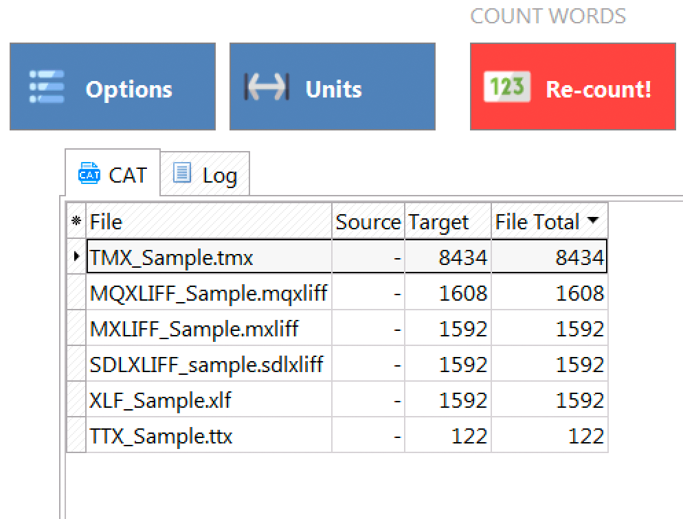 Computer-Assisted Translation files word count​