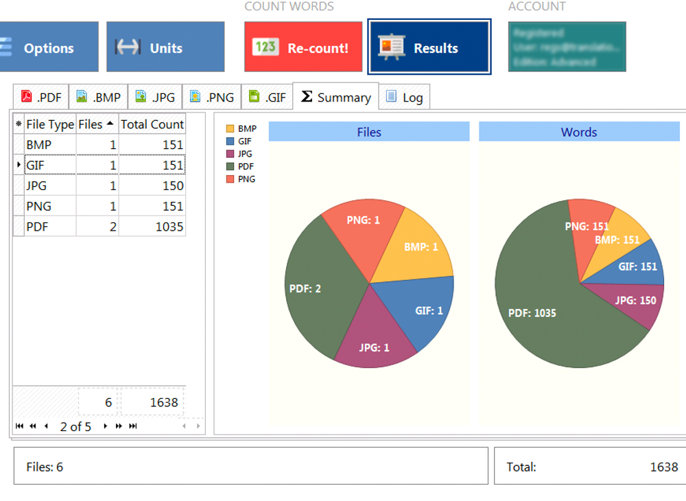 Word count in images