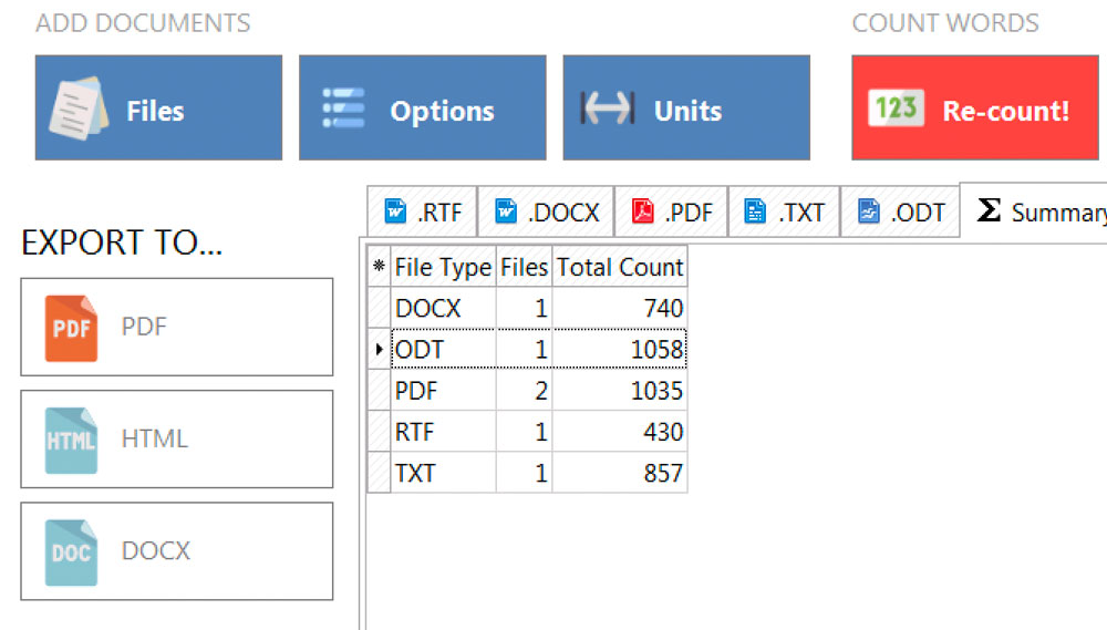 AnyCount word count vs Google Docs