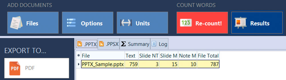 word-count in powerpoint vs anycount